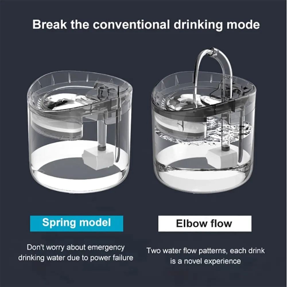 Cat Water Dispenser Animal Water Dispenser 61OZ Automatic Pet Water Dispenser, For Kittens