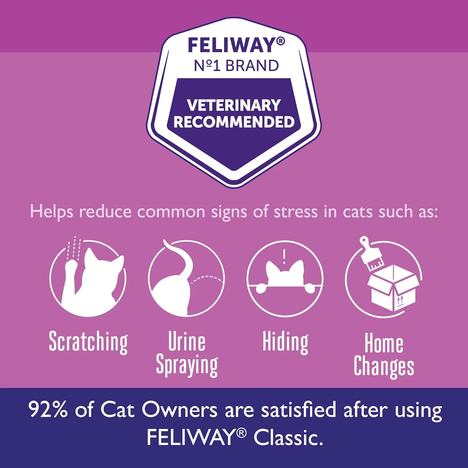 FELIWAY Classic 6 x 30 Day Cat Calming Refills for Pheromone Diffuser, 6 x 48ml Value Pack - Helps Reduce Common Signs of Stress in Cats & Kittens, Enhanced Calming