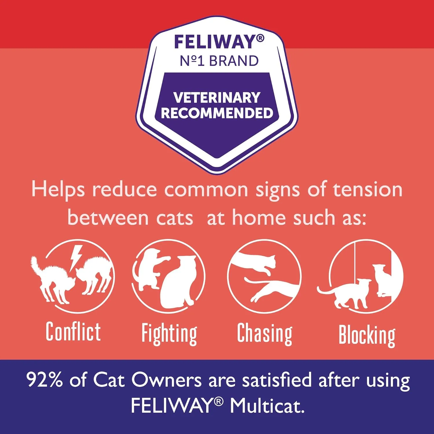 FELIWAY MultiCat 6 x 30 Day Cat Calming Refills for Pheromone Diffuser, 6 x 48ml Value Pack- Helps Reduce Conflicts and Signs of Tension in Multi-Cat Households