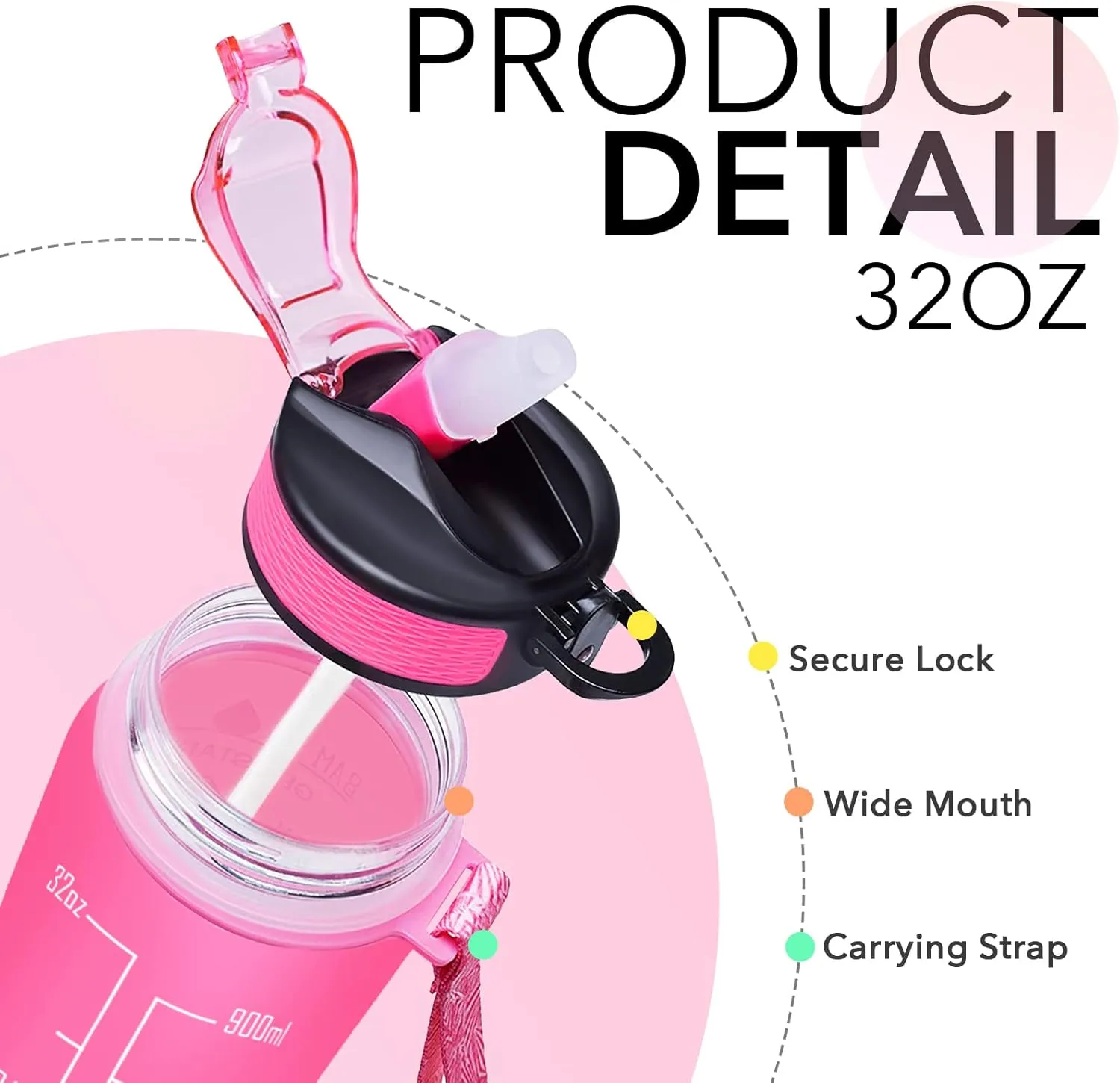 Hyeta 32 oz Water Bottles with Times to Drink and Straw, Motivational Water Bottle with Time Marker, Leakproof, Drinking Sports Water Bottle for Fitness, Gym and Outdoor