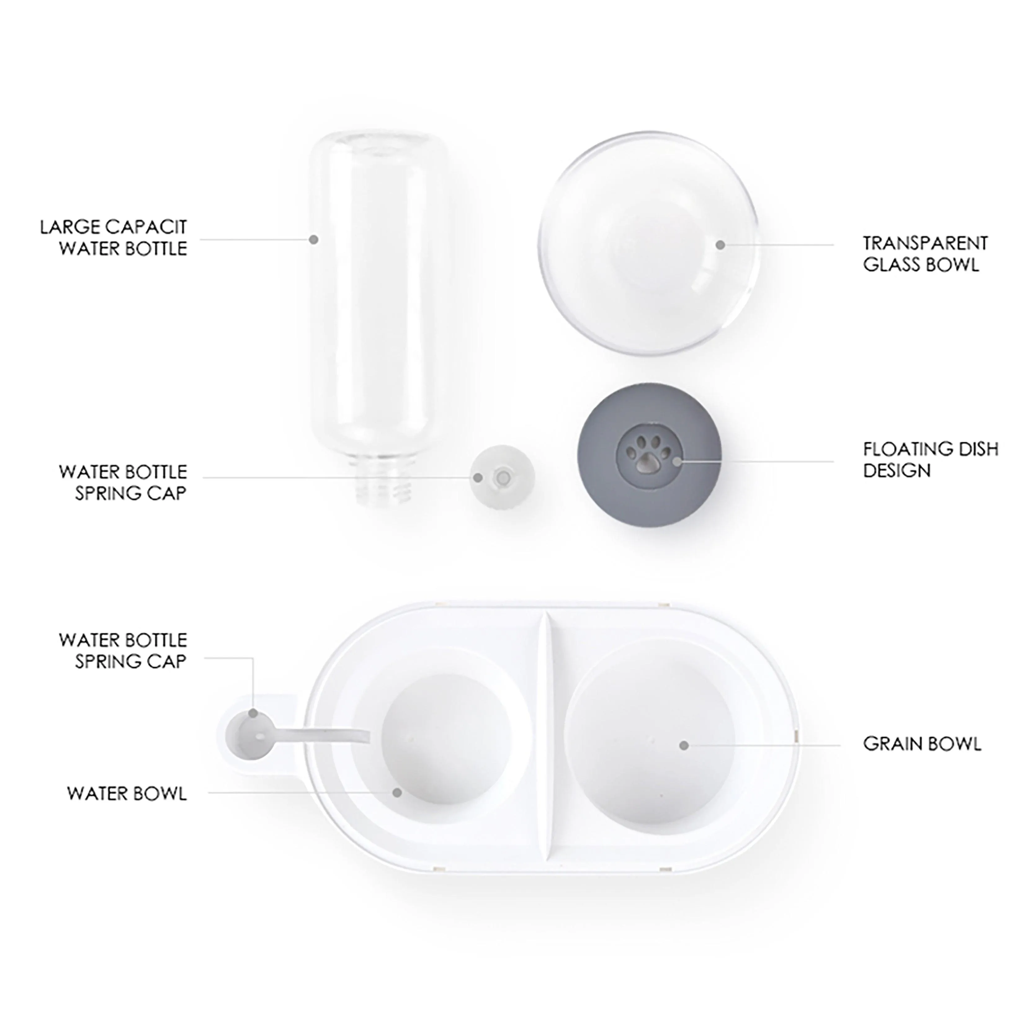 Pet Feeder 2-in-1 drinking and food bowl with splash