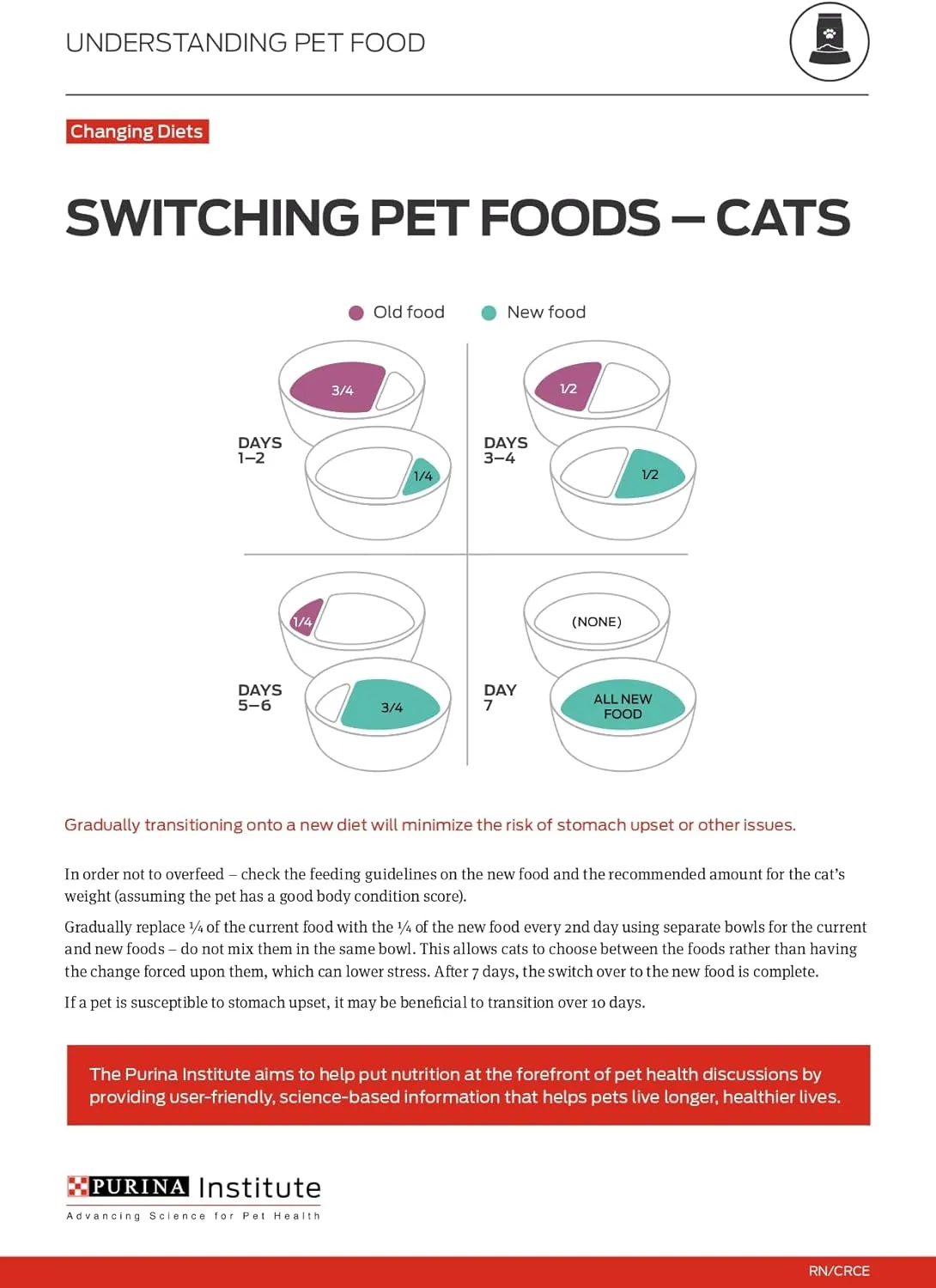 Purina ONE Natural, High Protein Cat Food, Salmon and Trout Recipe in Sauce - (Pack of 24) 3 oz. Pull-Top Cans