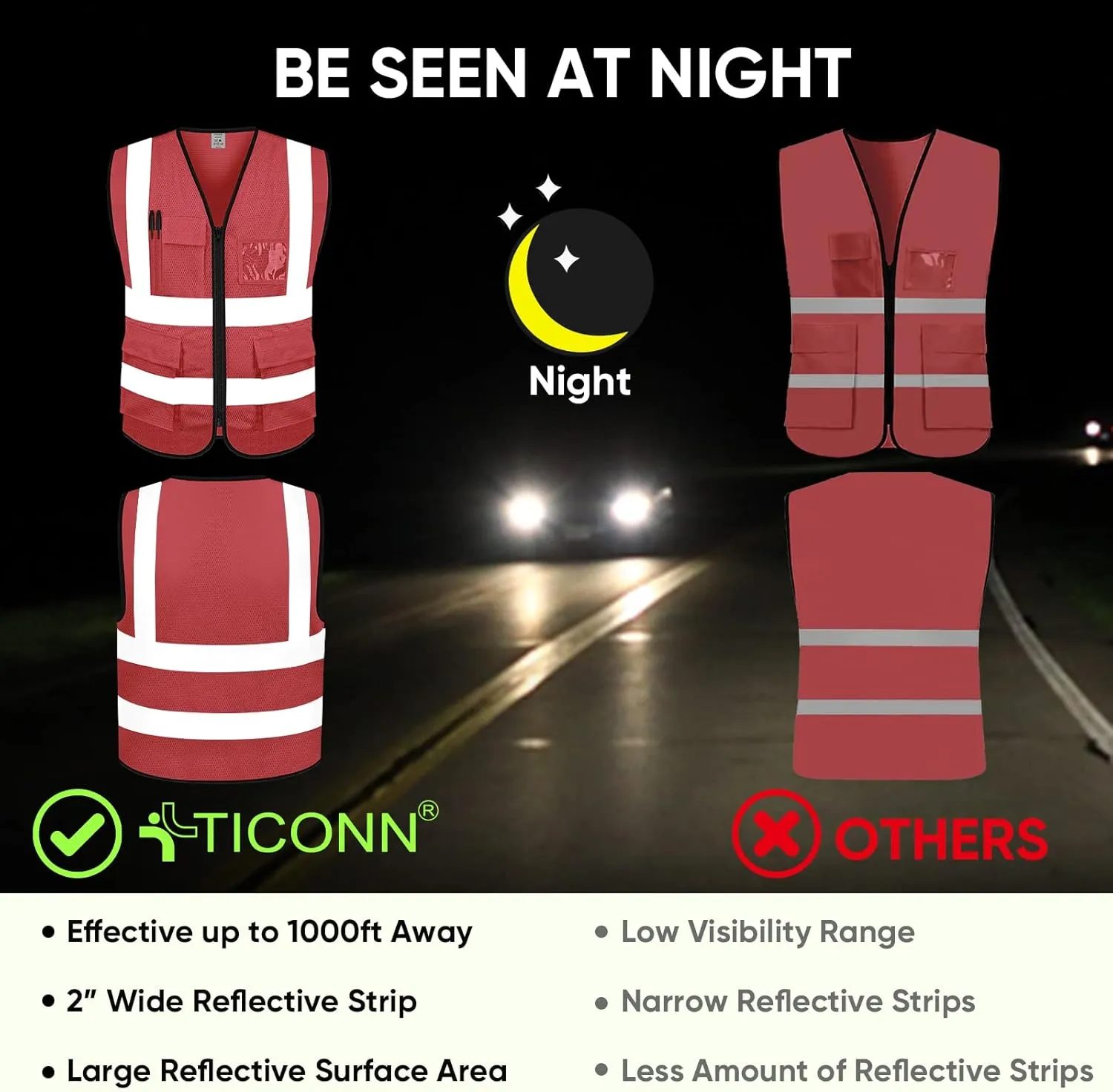 TICONN Reflective Safety Vest High Visibility Class II Mesh Vest for Women & Men Meets ANSI Standards
